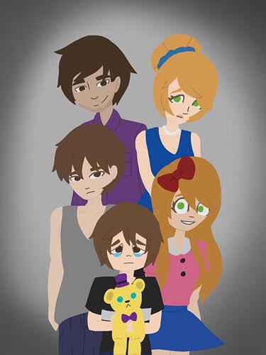 Afton family : fivenightsatfreddys