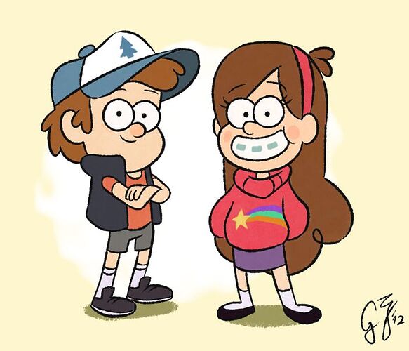 Which Gravity Falls Character Are You? | Gravity falls characters, Gravity  falls dipper, Dipper and mabel