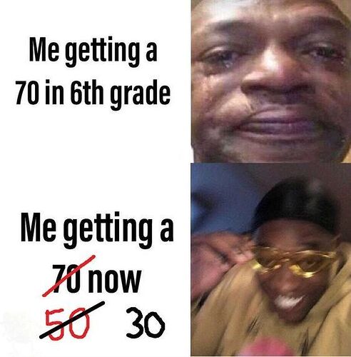26 lol Hilarious High School Memes - Quotes and Humor | Funny school memes,  Really funny memes, School memes