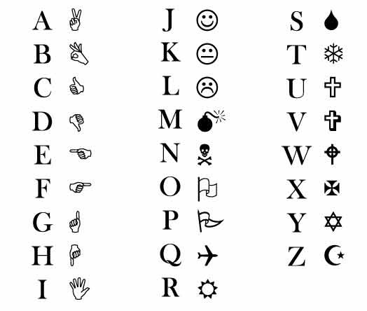 Wingdings-chart-WD-Gaster